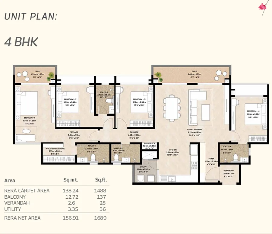 Mahindra Lifespaces– Blossom